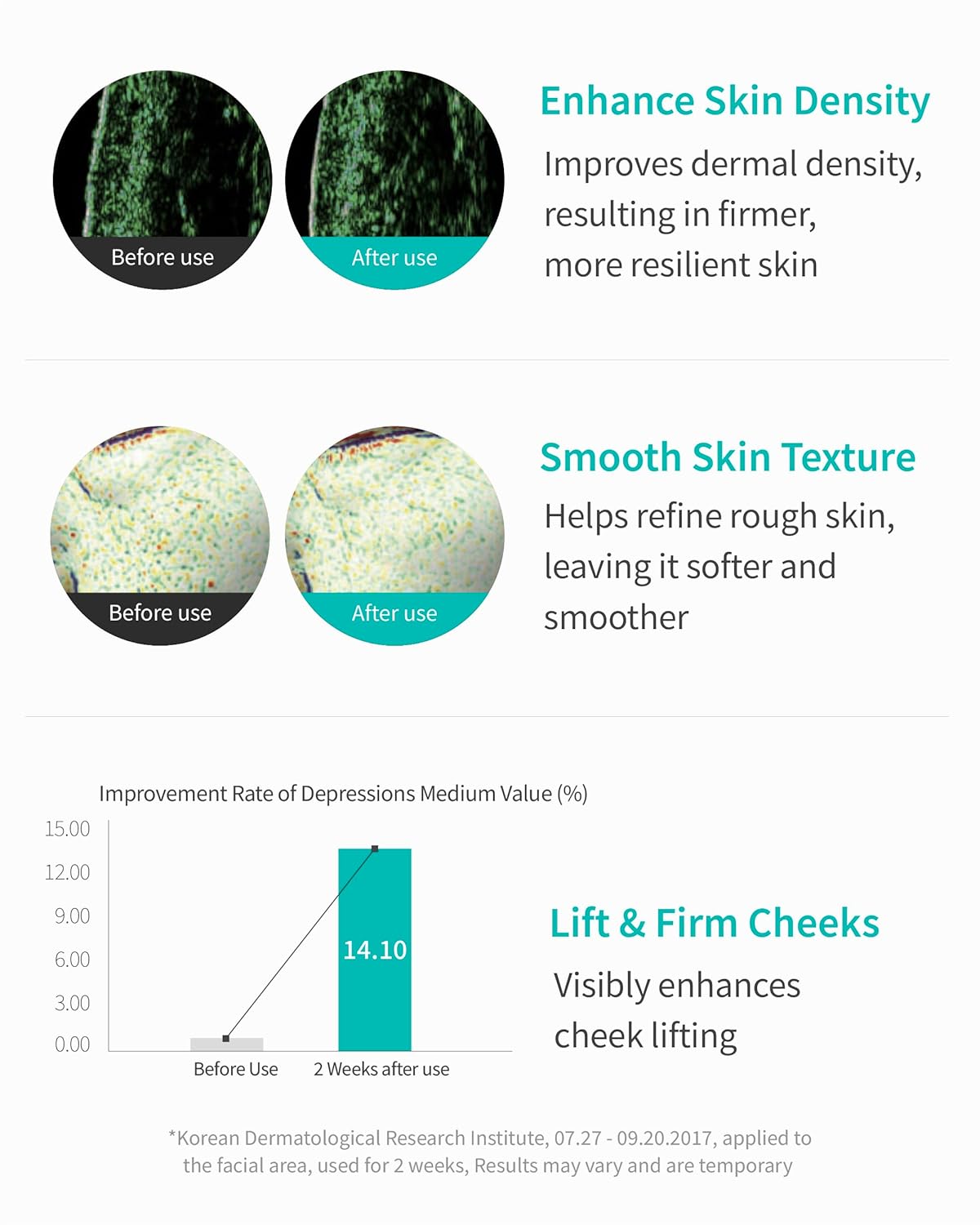 REJURAN® Turnover Ampoule, c-PDRN® [Larger Size] - Original Salmon DNA PDRN Face Serum for