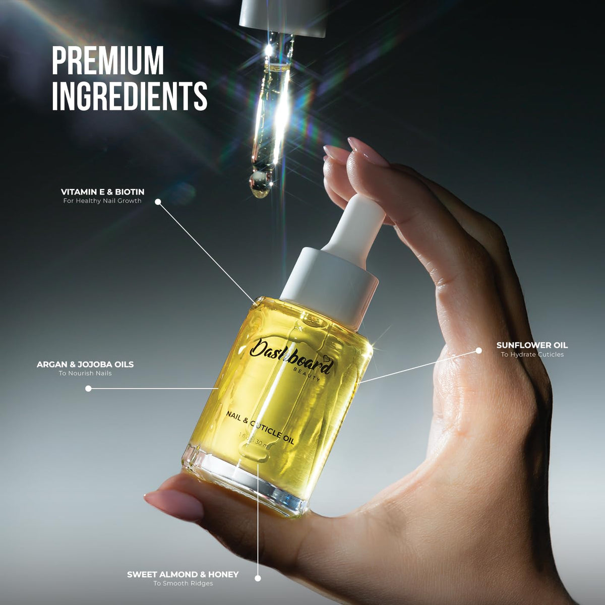 Dashboard Beauty Cuticle Nail Oil - Advanced Nail Moisturizer & Premium Nail Strengthener with