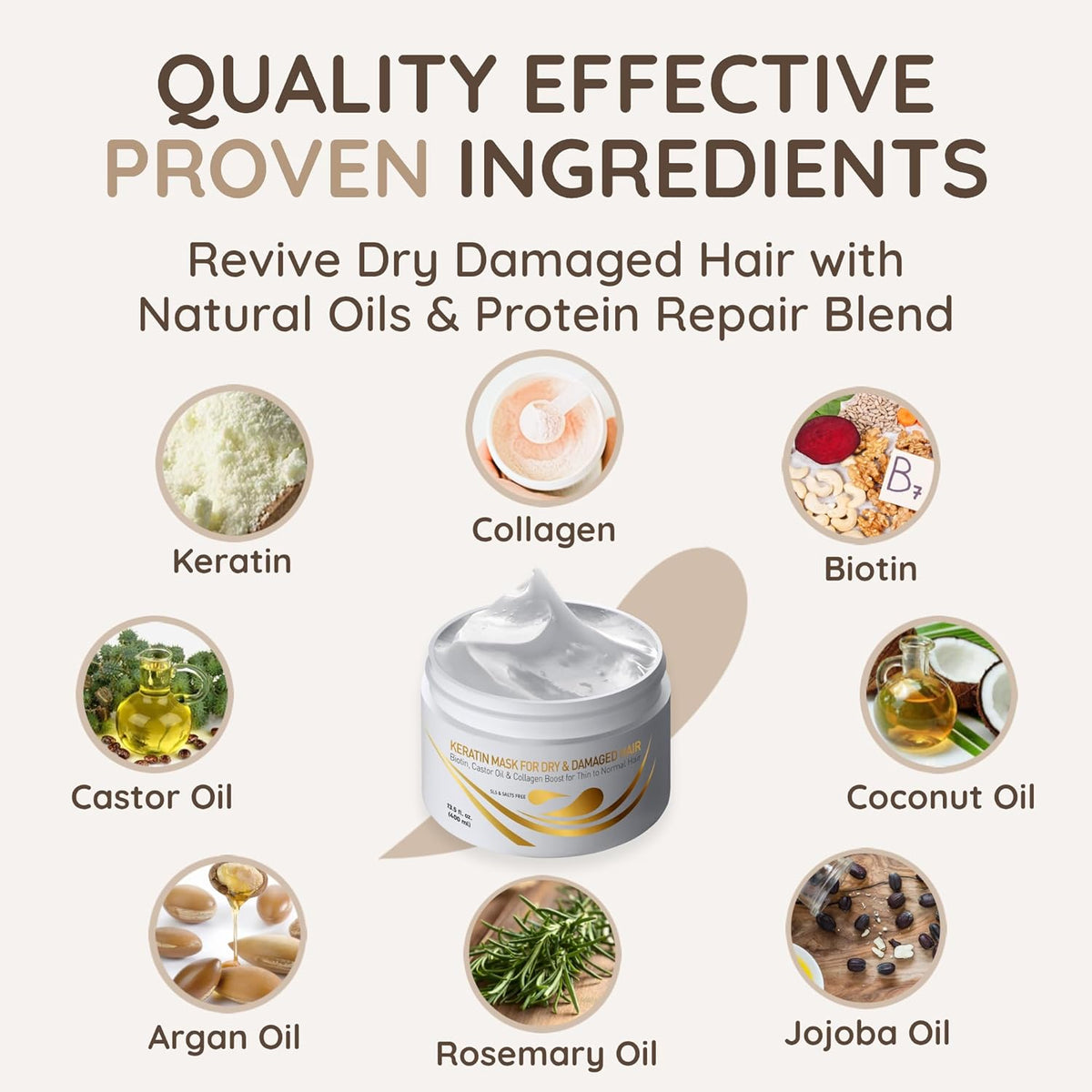 VITAMINS hair cosmetics Keratin Hair Mask - Protein Repair Keratin Treatment - Deep Conditioner for