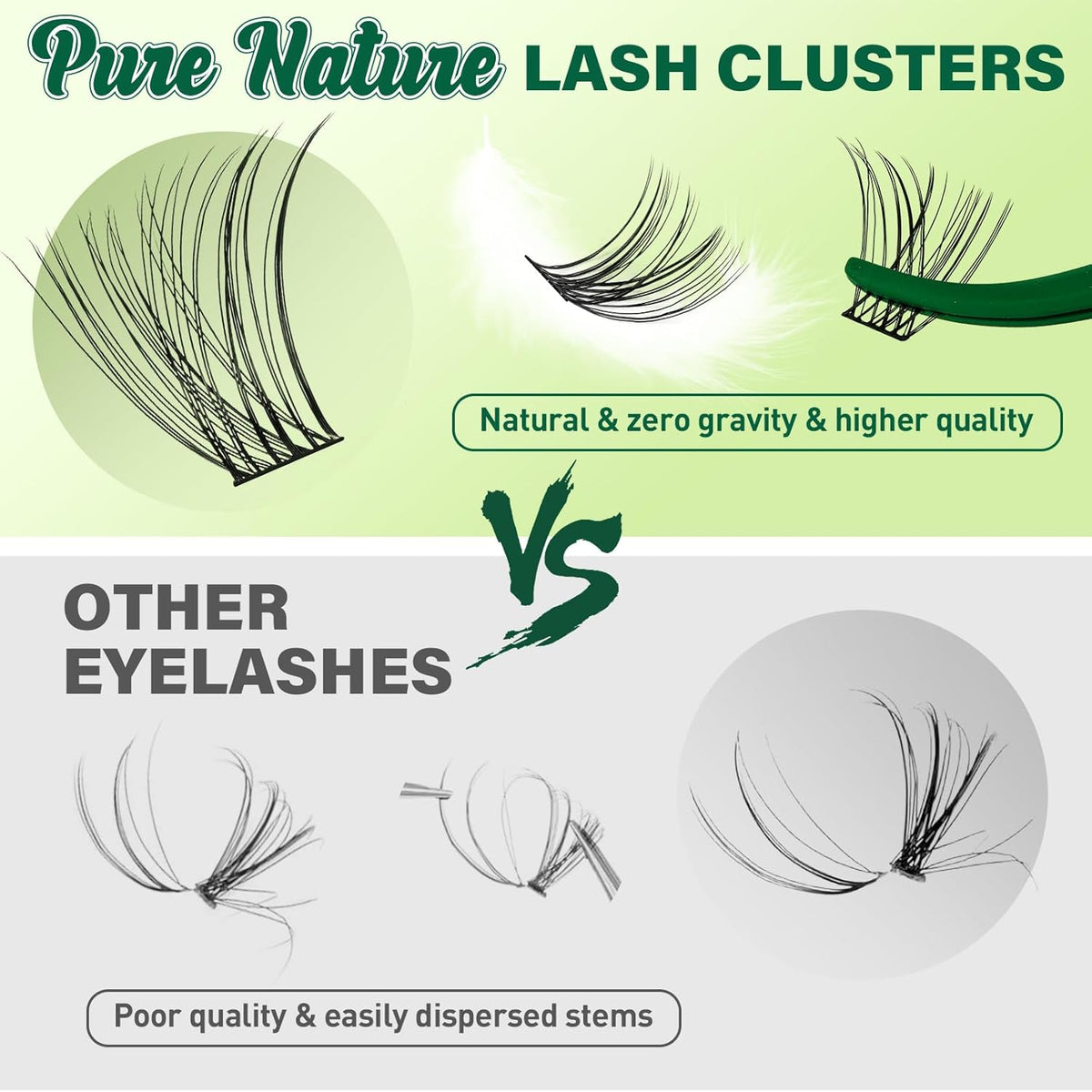 Natural Lash Clusters Wispy Eyelash Clusters 144 pcs Cluster Eyelash Extensions D Curl Individual
