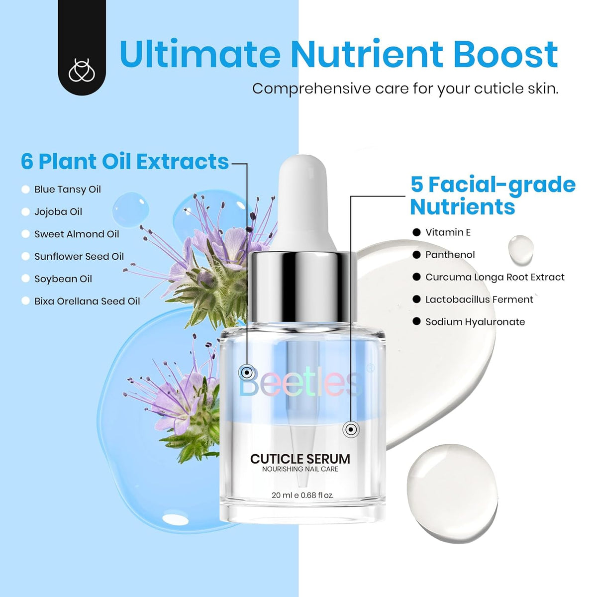 Beetles Cuticle Serum for Nail 20ml Nail Care Cuticle Repair Oil with Jojoba Oil & Vitamin E Nail