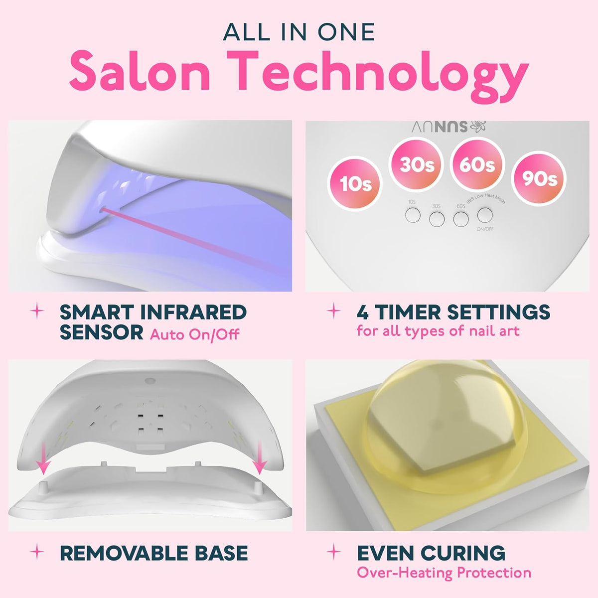UV LED Nail Lamp, SUNUV UV LED Nail Polish Dryer Professional Gel Machine for Manicure and Pedicure