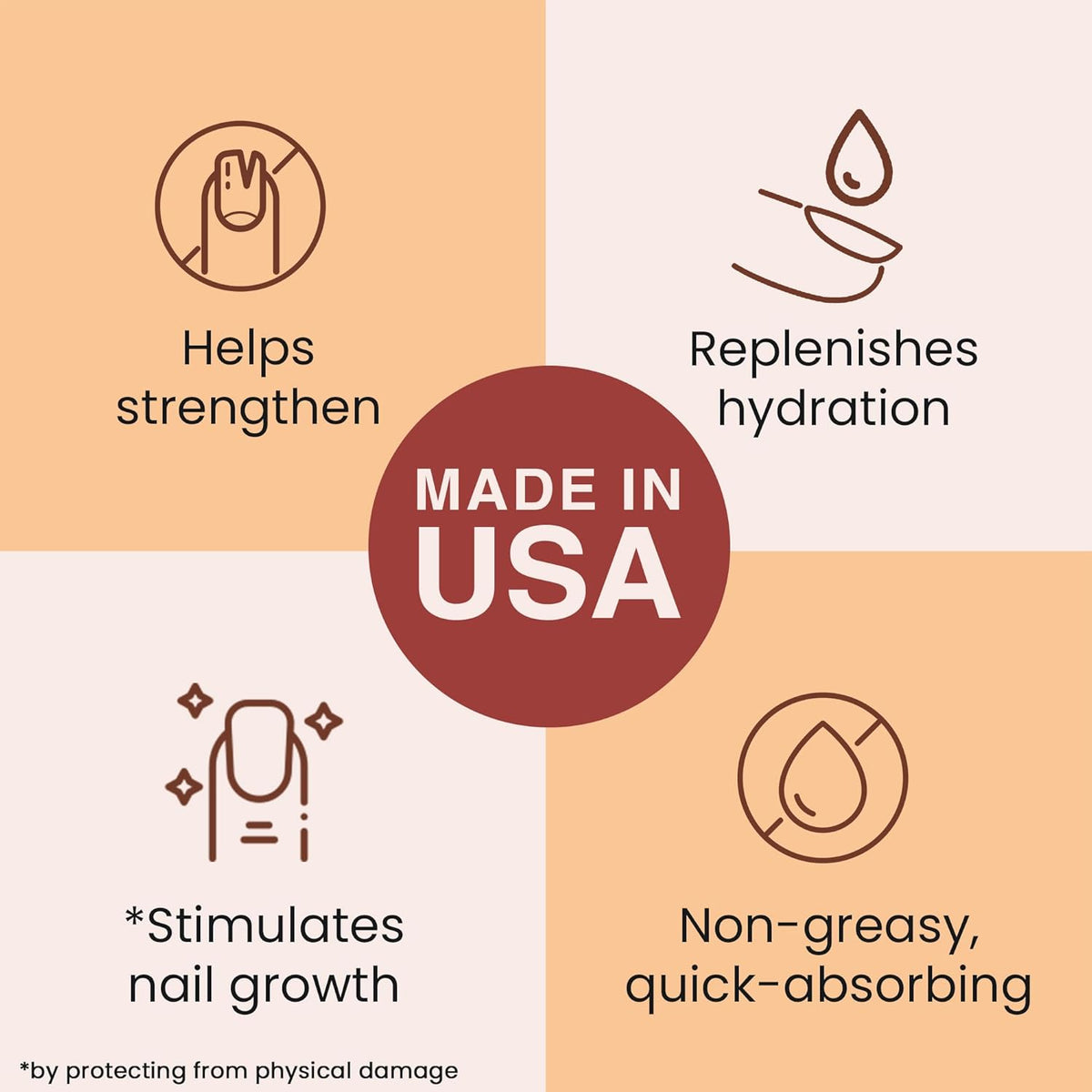 Organic Nail and Cuticle Oil - USA Made Nail Oil for Growth & Strength with Jojoba and Vitamin E