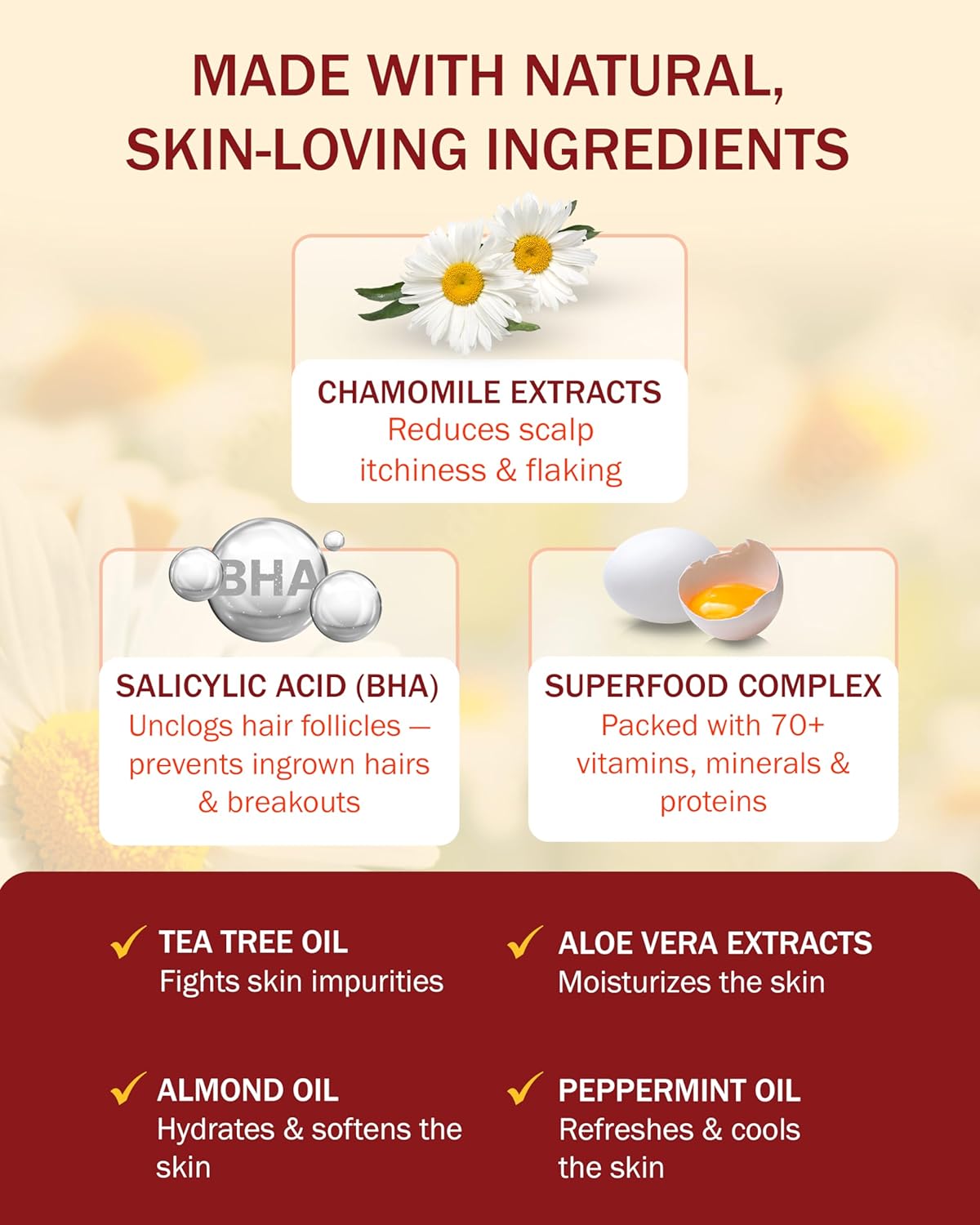 Folliculitis Treatment Shampoo and Conditioner with 3% BHA, Salicylic Acid, Aloe Vera & Tea Tree