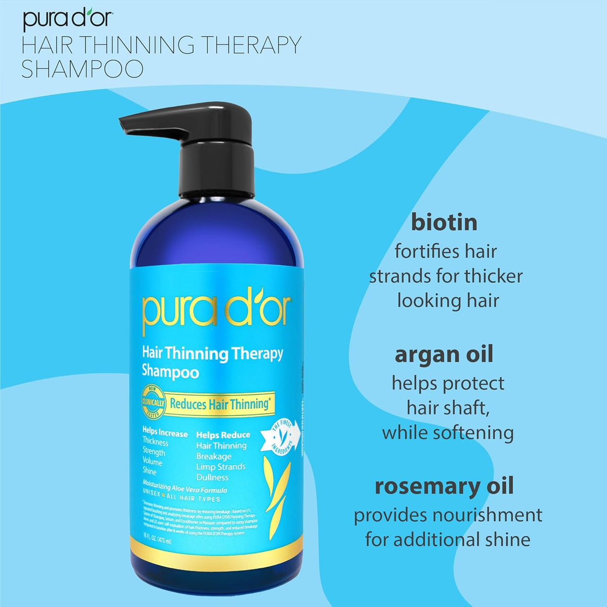PURA D'OR Hair Thinning Therapy Biotin Shampoo and Conditioner Set, CLINICALLY TESTED Effective
