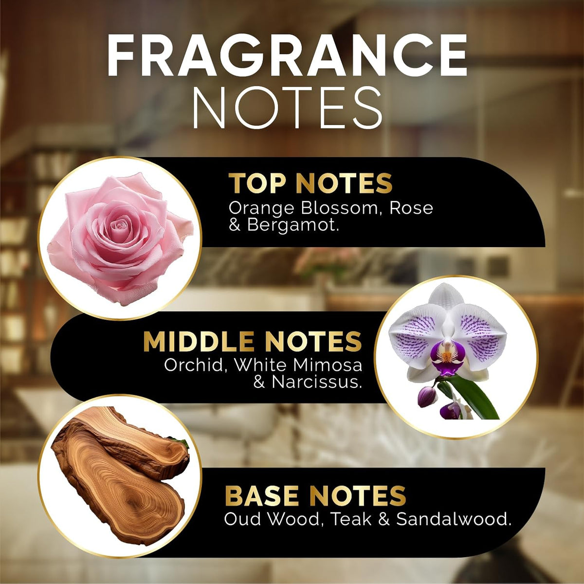 Luxury Hotel Diffuser Oil for Hotels and Homes - Aromatherapy Oils for use with an Essential Oil