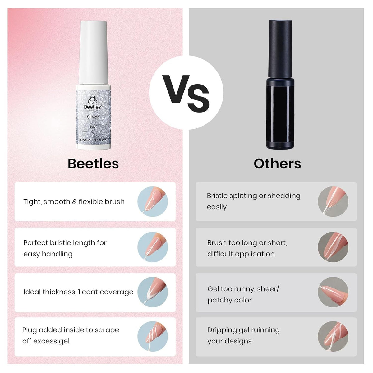 Beetles Gel Liner Nail Art Polish Set Pastel Gel Nail White Gold Red Glitter Neon French Tip Nails