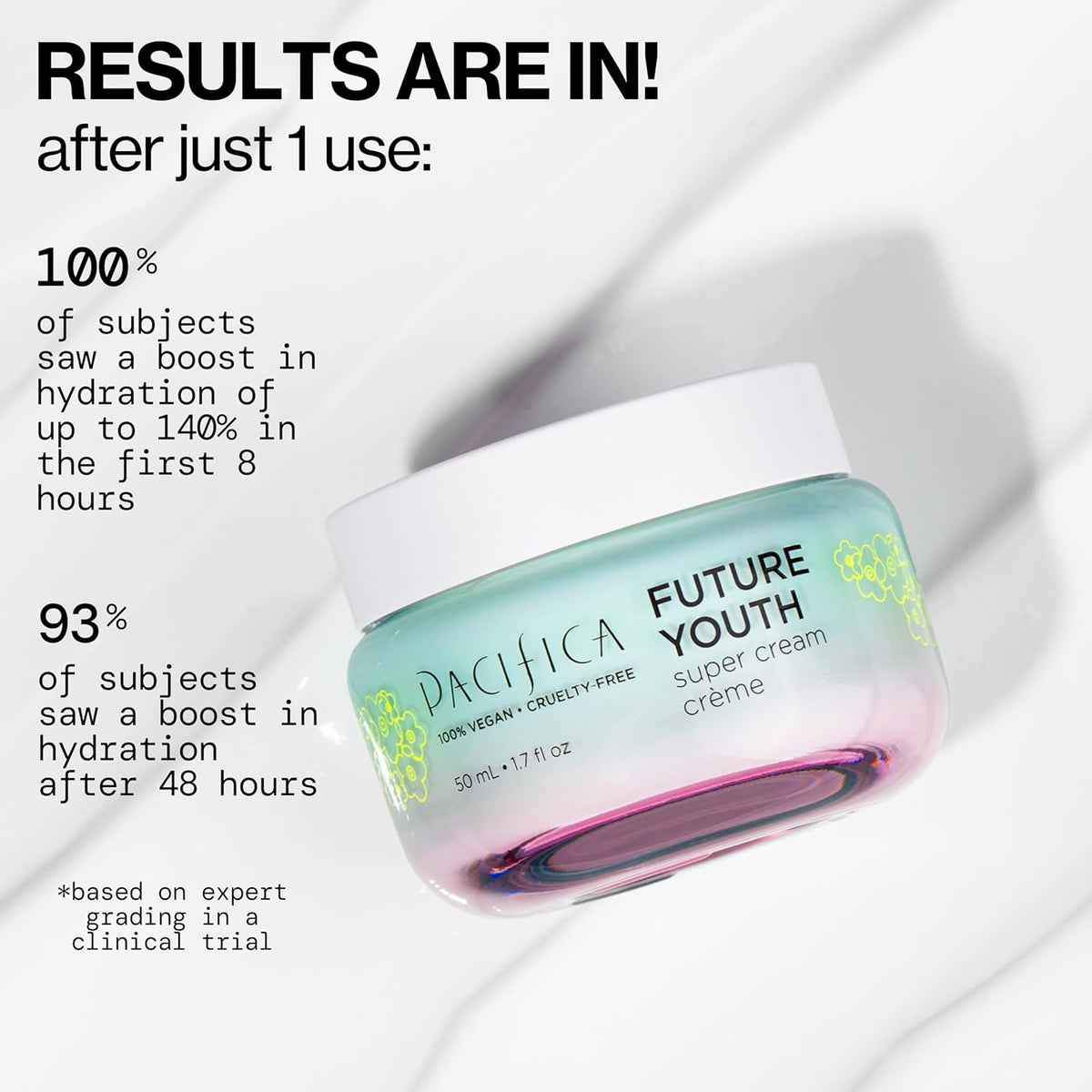 Pacifica Future Youth Super Cream – Daily Anti-Aging Moisturizer for All Skin Types, Lightweight