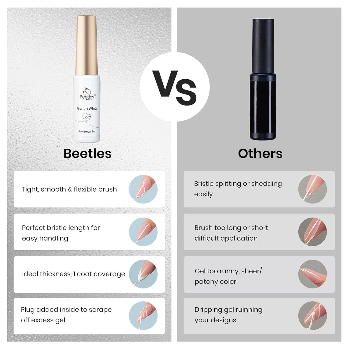 Beetles White Gel Liner Nail Polish 7ml French Tip Gel Polish White Nail Art Painting for Thin Line