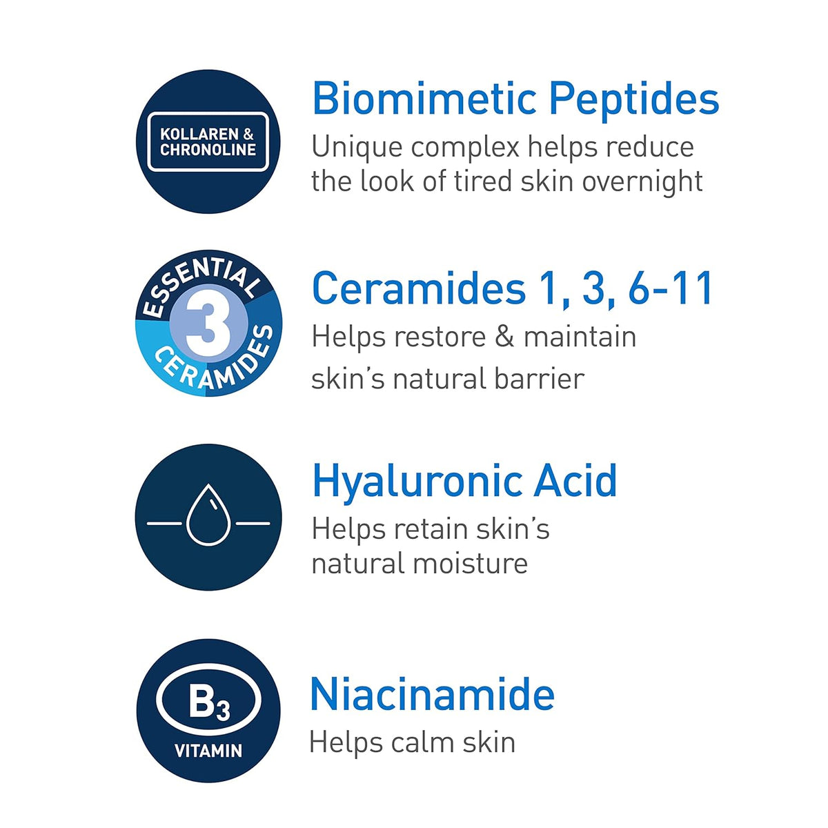 CeraVe Skin Renewing Night Cream, Niacinamide, Peptide Complex, and Hyaluronic Acid Moisturizer for