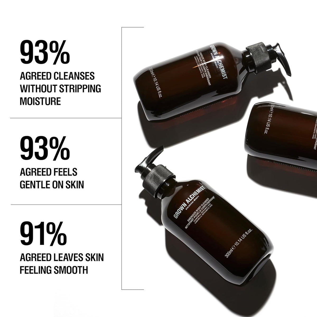 Grown Alchemist Energize Body Cleanser. Chamomile, Bergamot & Rose Body Cleanser. Gentle Body Wash.