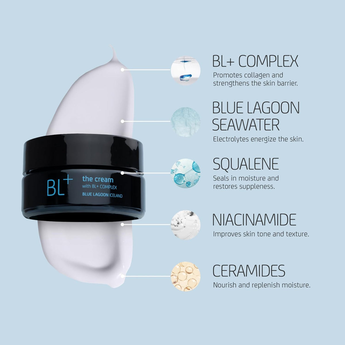 Blue Lagoon - BL+ The Cream Whipped Facial Moisturizer | Sustainable, Bioactive Luxury Skincare