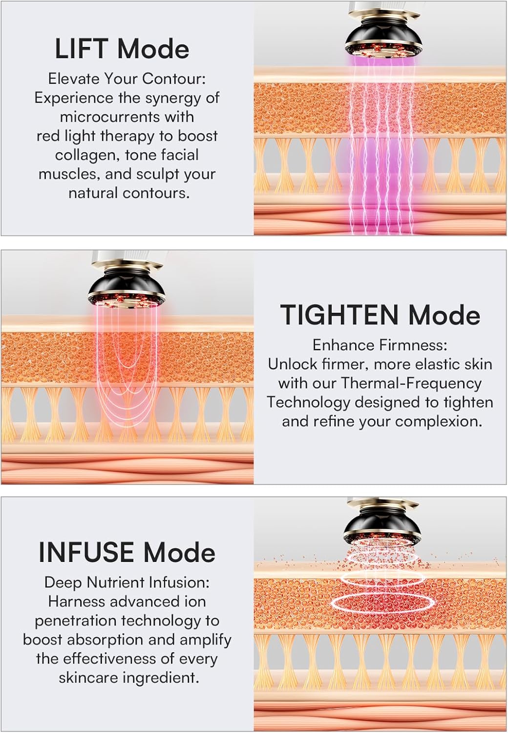 INIA 3-in-1 Red Light Therapy for Face and Neck Beauty Device for Puffiness & Skin Firming Skincare