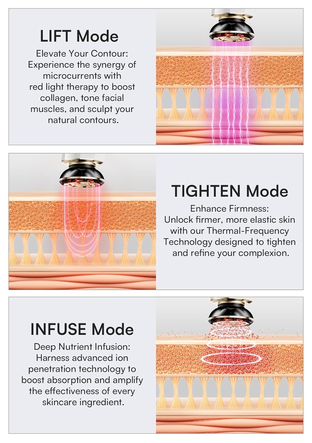 INIA 3-in-1 Red Light Therapy for Face and Neck, Skin Tightening Device True Beauty Glow Facial