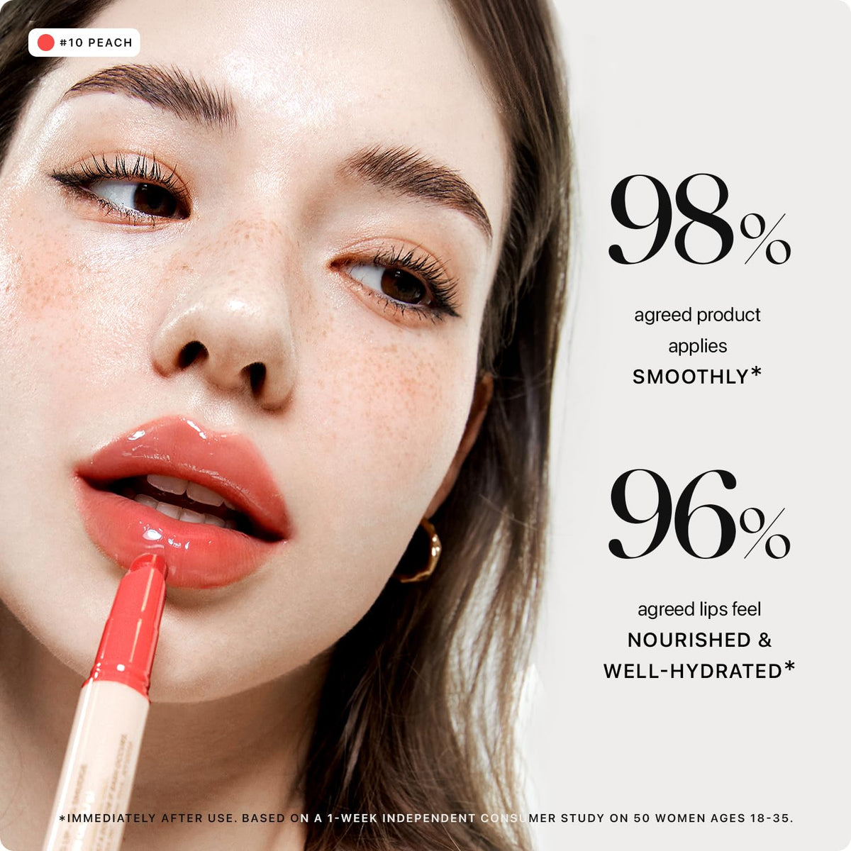 Nature Republic HONEY MELTING LIP (10 PEACH) SOFT LIP STICK, Hydrating Gloss, Moisturizing balms