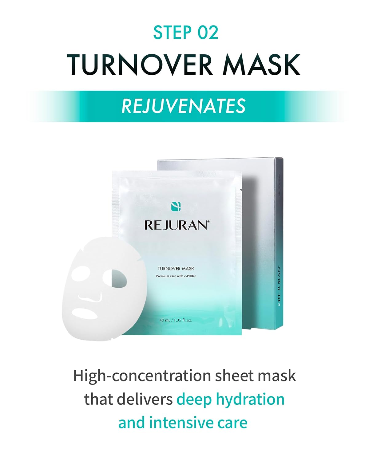 REJURAN® Total Aesthetic Skincare Set, c-PDRN® - Salmon DNA Rejuvenating Daily Skincare Kit for