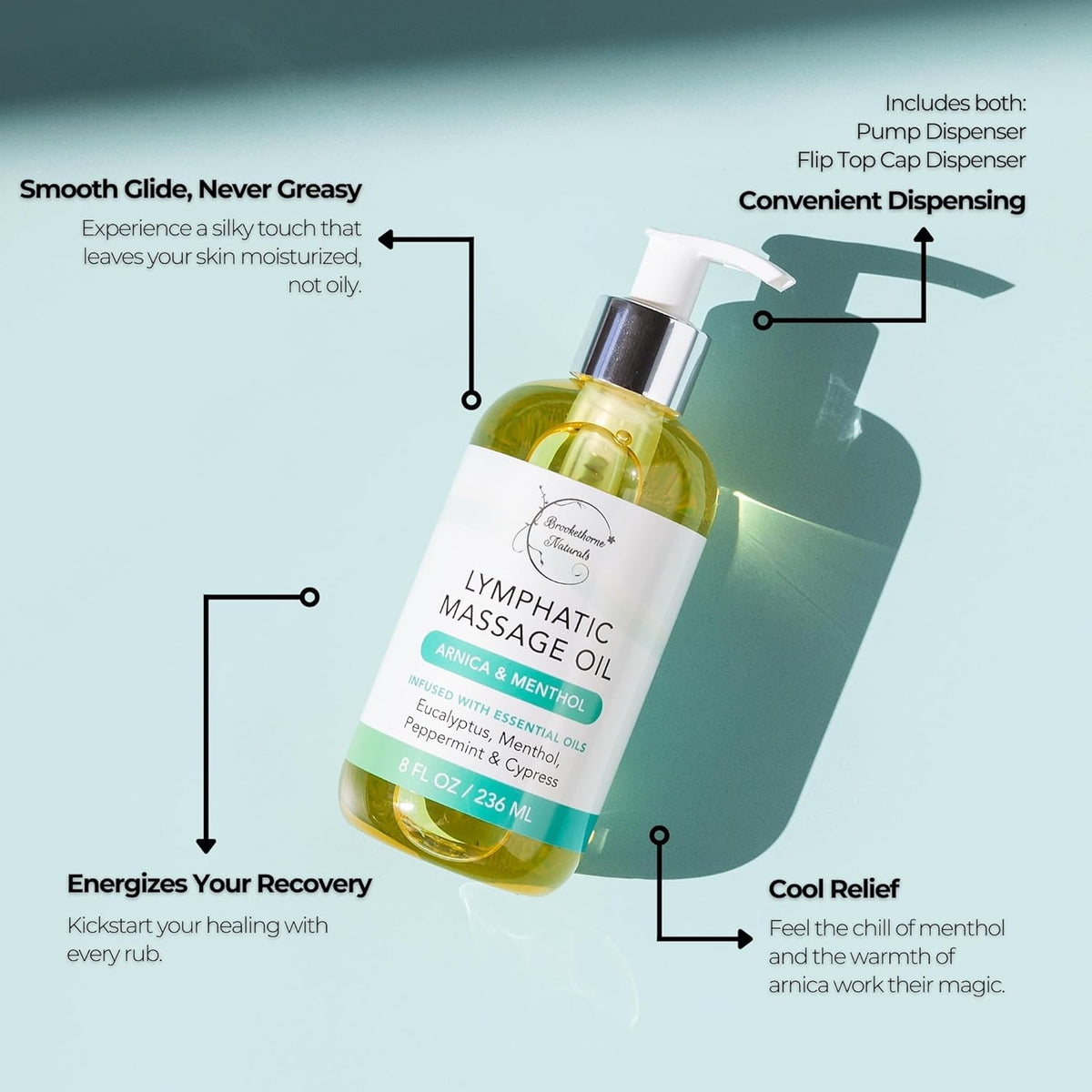 Lymphatic Drainage Massage Oil for Massage Therapy | Premium Quality, 100% Natural with Arnica