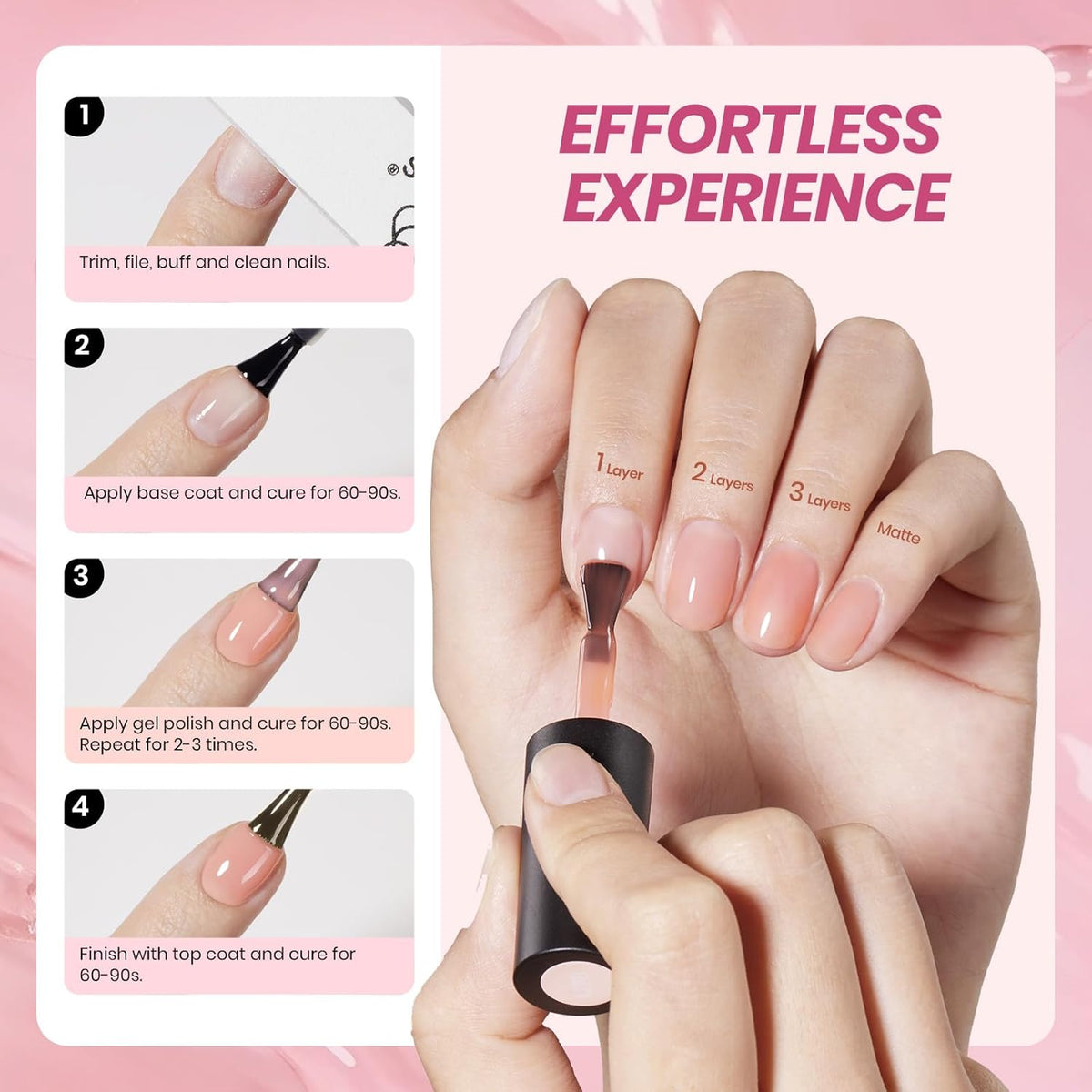Beetles Jelly Gel Nail Polish Set, 53PCS 36 Colors Jelly Pink Milky White Red Black Blue Green