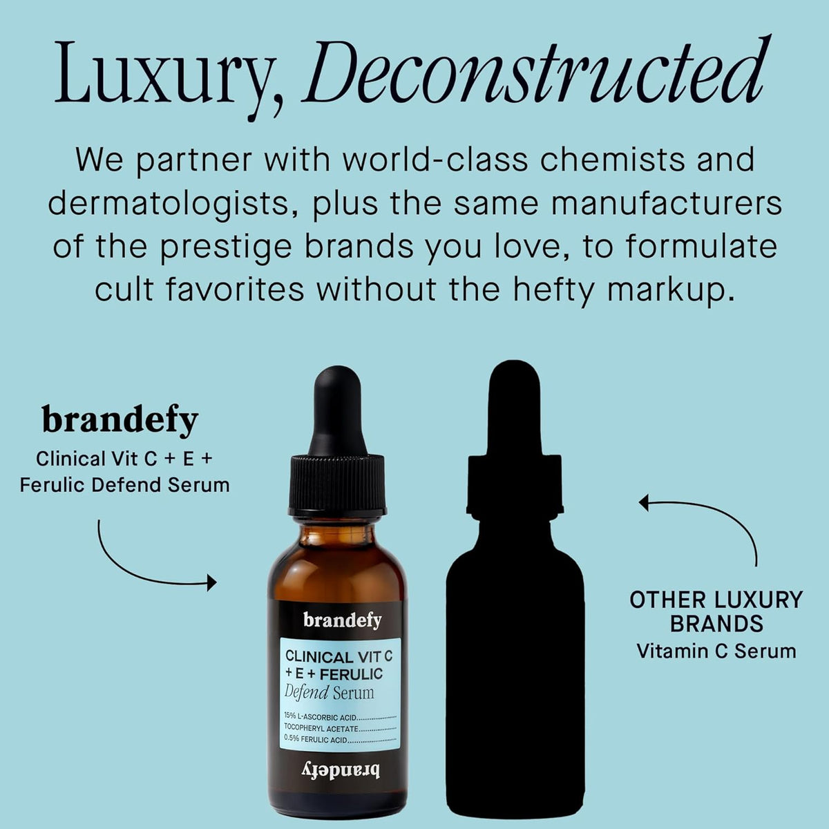 Brandefy Vitamin C Face Serum 15% L. Ascorbic Acid, Ferulic Acid .5% + Vitamin E for Self Care and