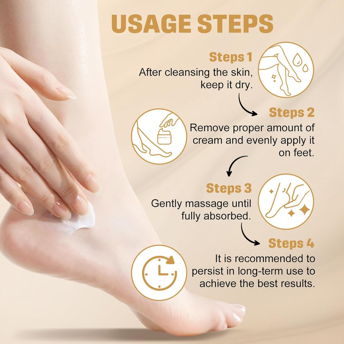 40% Urea Cream with 2% Salicylic Acid, Urea Cream 40 Percent for Feet & Hands- Maximum Strength