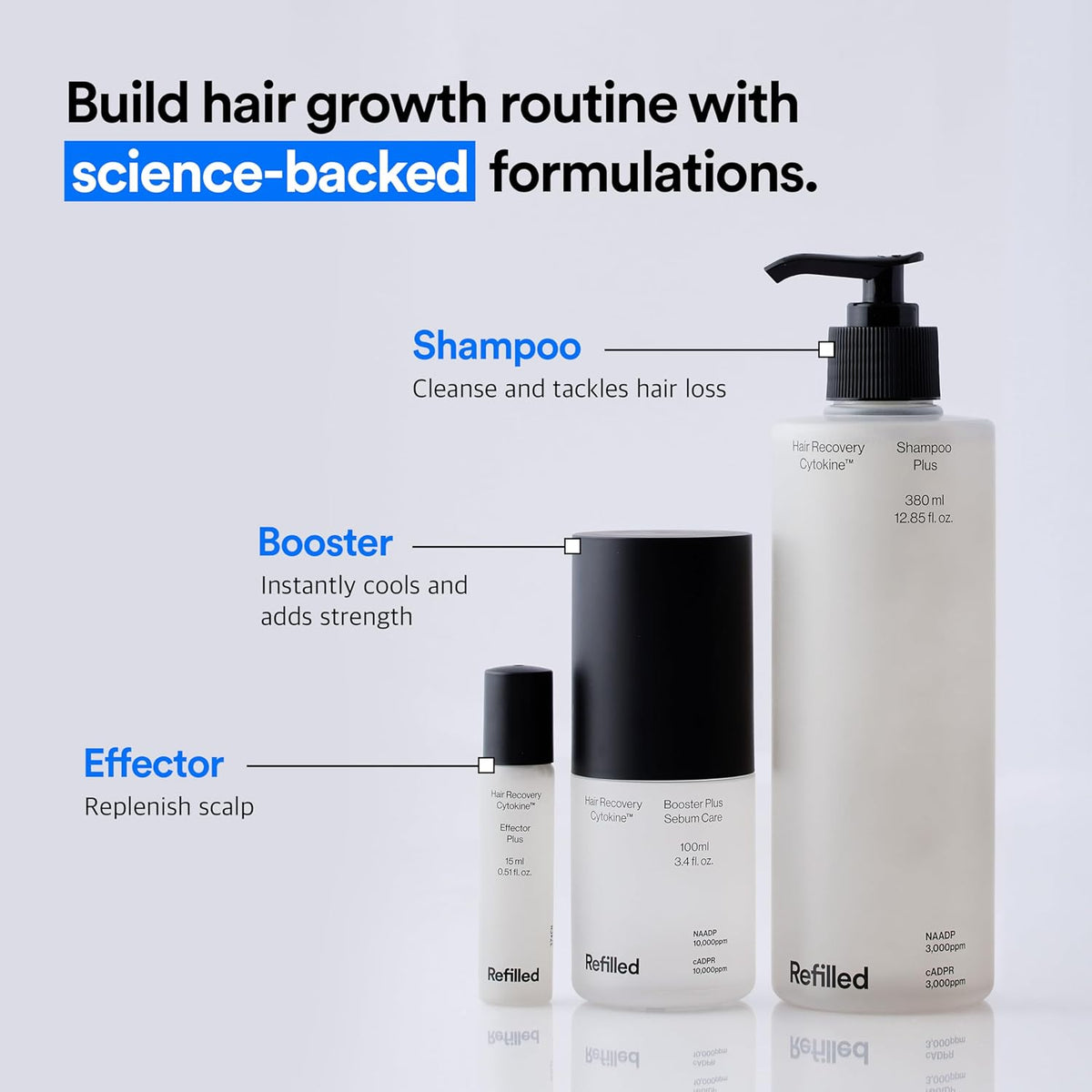 Hair-Recovery Cytokine Booster, 3.38 Fl.Oz.– Hair Regrowth Tonic for Thinning Hair, Hair Loss