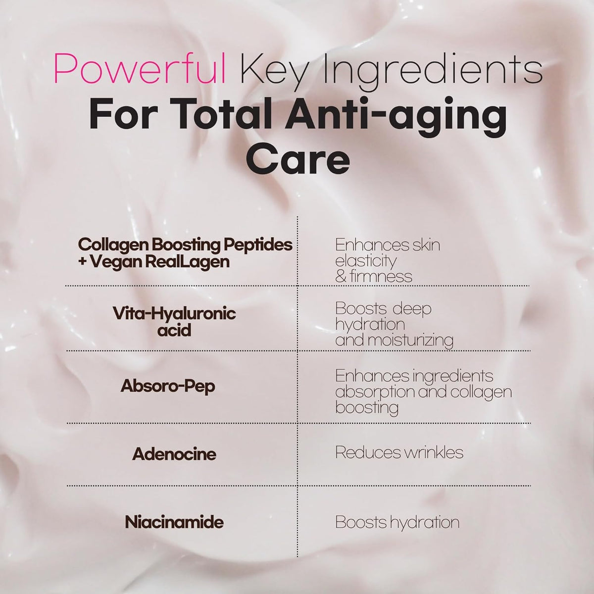 Intensive Firming Rich Cream, Anti-Aging Moisturizer with Collagen Peptides EGF Hyaluronic Acid for