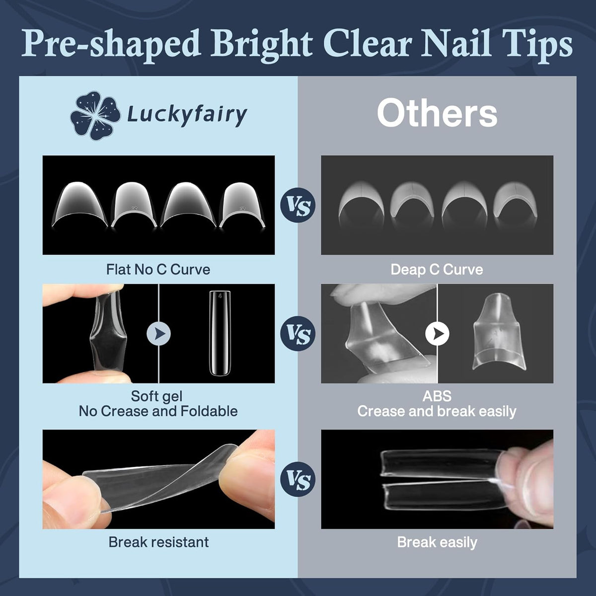 Tapered Square Nail Tips, XXL 240Pcs 12 Sizes Full Cover Fake Nails Extra Long Straight Nail Tips