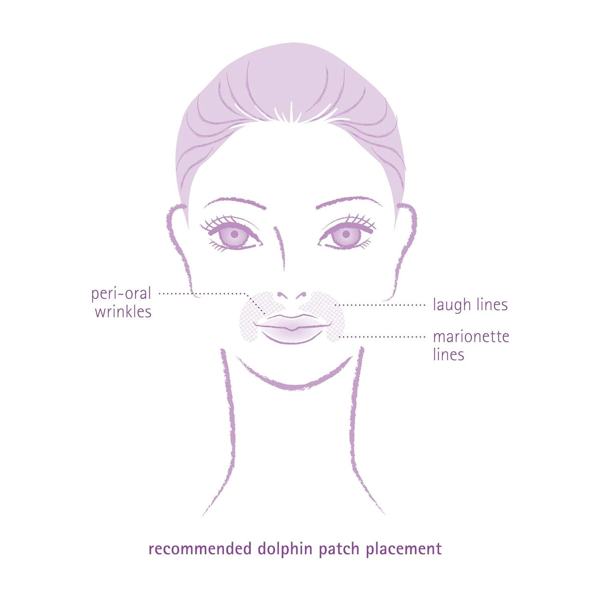 Toute Nuit Wrinkle Patches – Dolphin – Face Tape for Around the Mouth – Hypoallergenic Anti Wrinkle