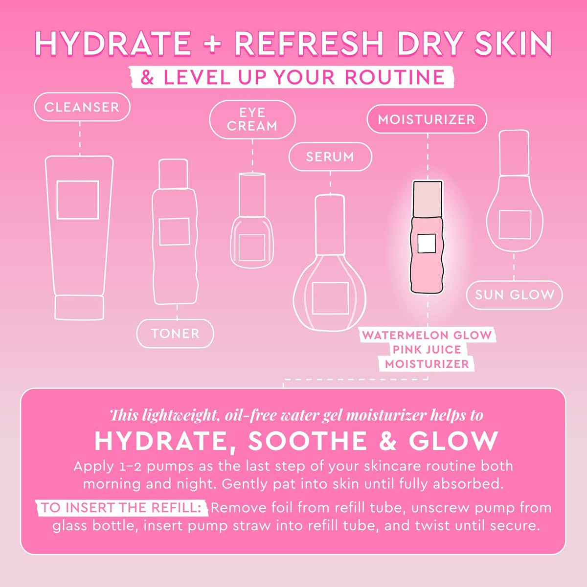 Glow Recipe Pink Juice Water Gel Face Moisturizer for Women, Men & Teens, Travel Size - Hydrating