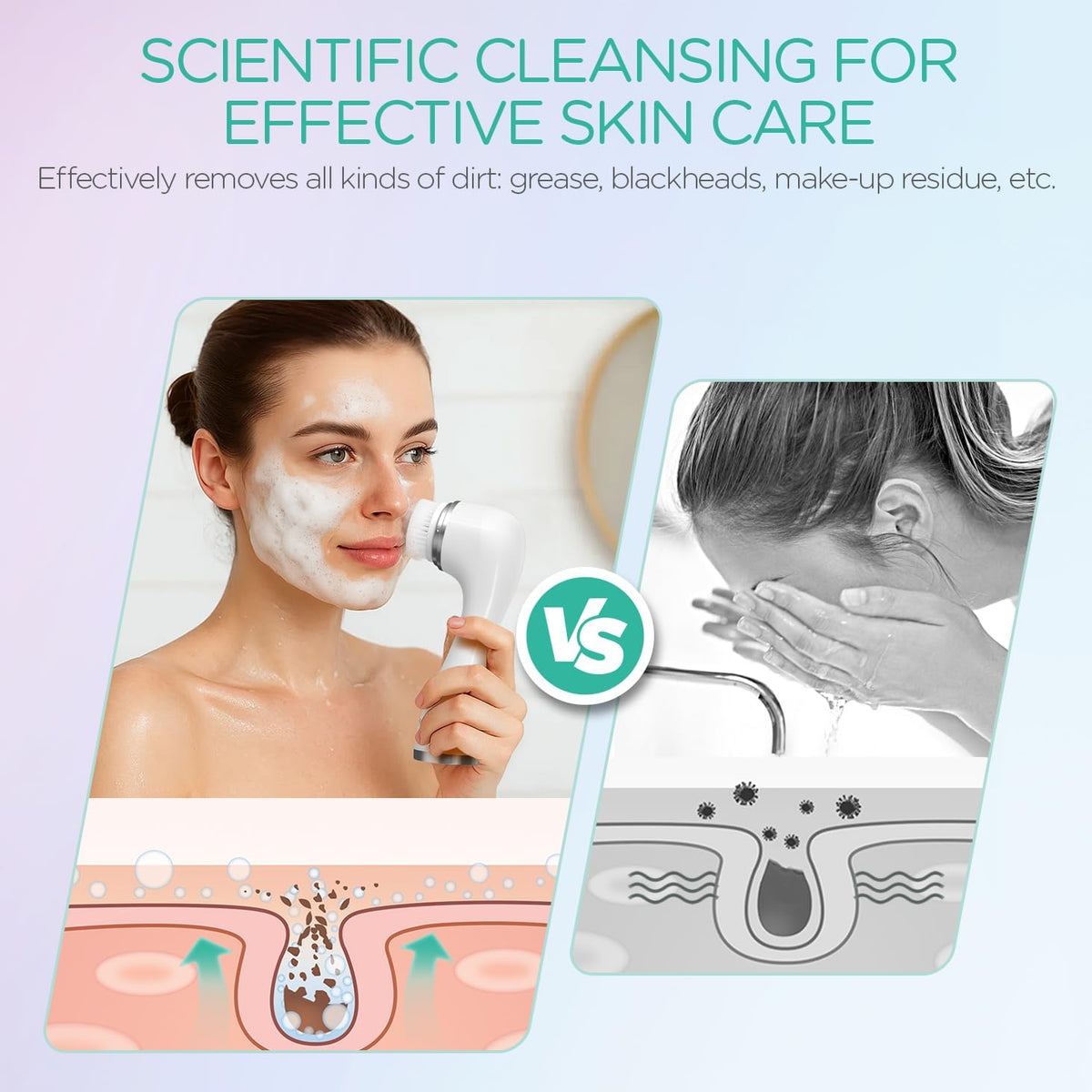 VOYOR Facial Cleansing Brush Electric for Deep Skin Cleansing Face Scrubber Rechargeable for