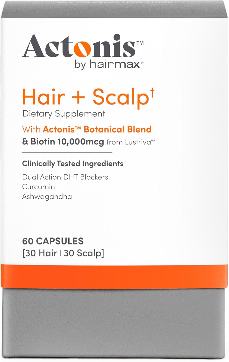 Women & Men Hair Growth Supplement, Hair + Scalp Dual Action Nutraceutical, Lustriva™ + Biotin, Men