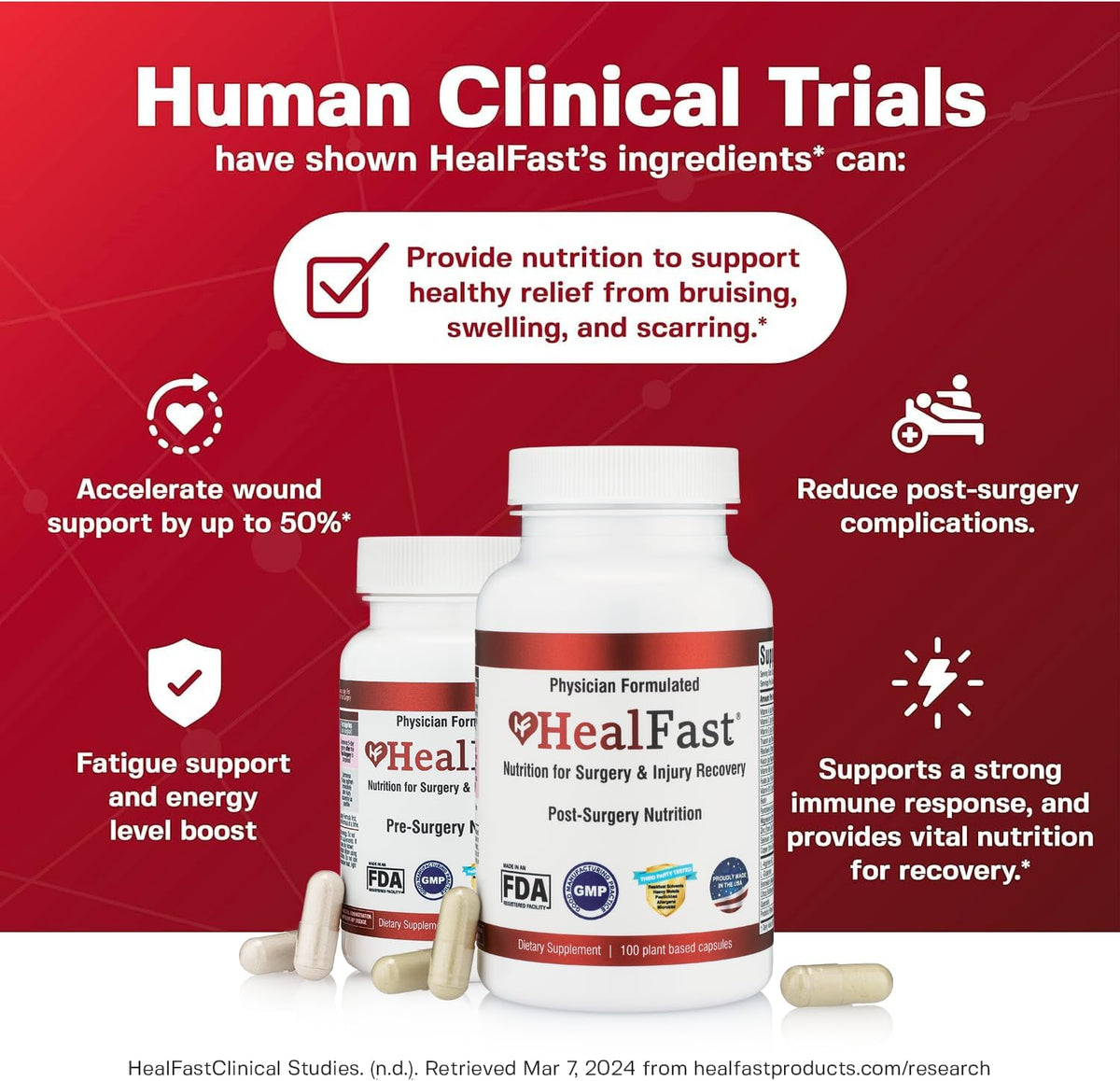Complete Surgery & Injury Recovery Supplement: for Wound, Scar Treatment & Bruising w/Vitamins
