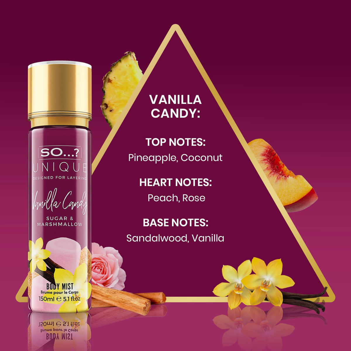 So...? Unique Vanilla Candy Body Mist - Delightful Perfume for Women - Sweet, Fruity Vanilla