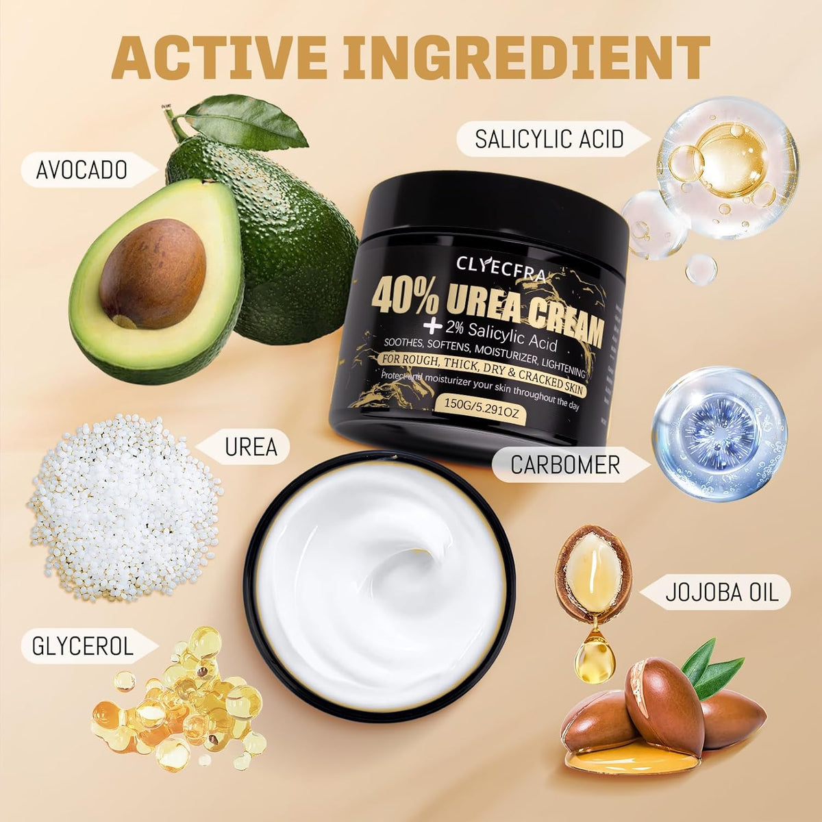 40% Urea Cream with 2% Salicylic Acid, Urea Cream 40 Percent for Feet & Hands- Maximum Strength