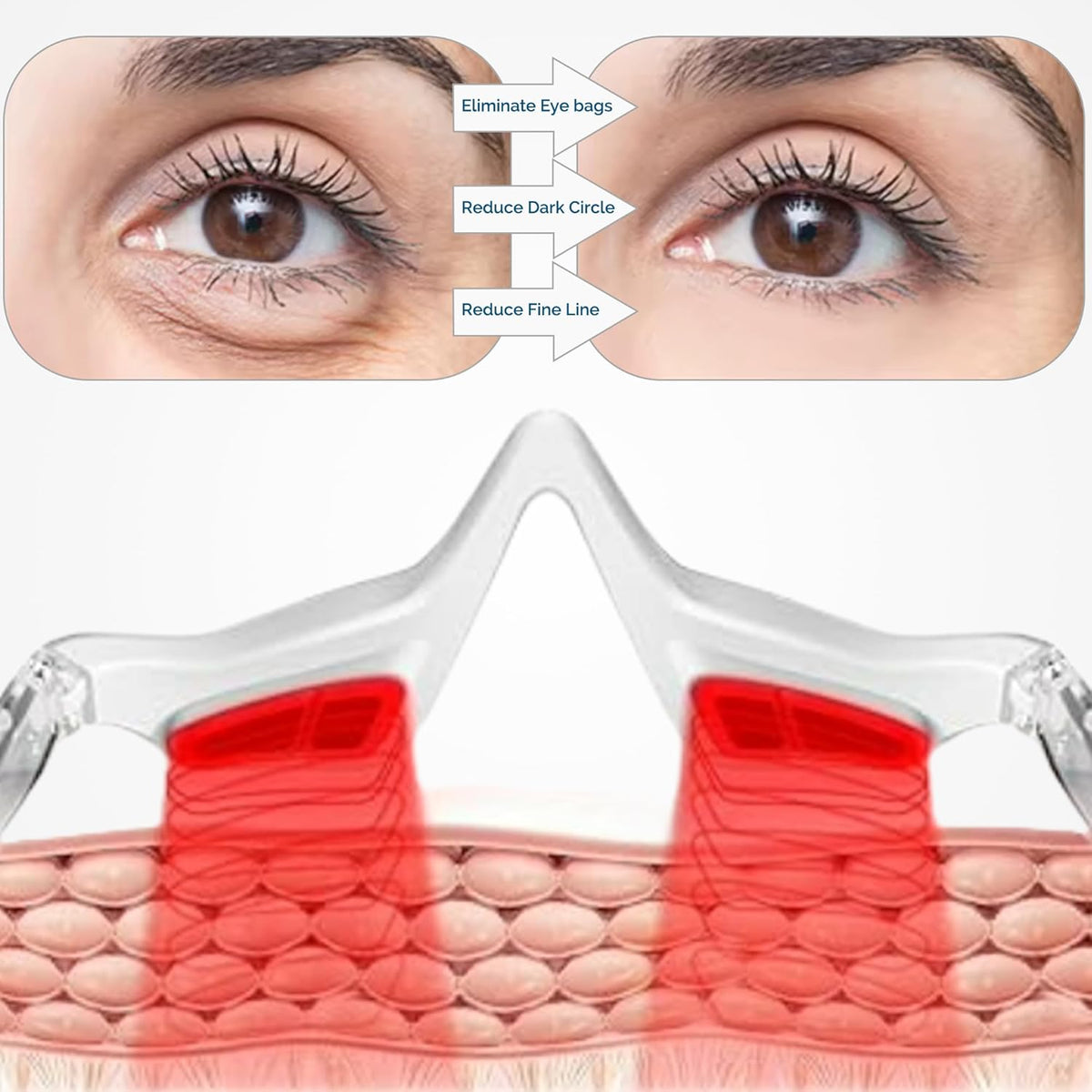 EyeLift Under-Eye Skincare Tool with Red LED & Microcurrent Support | Compact Facial Device for a