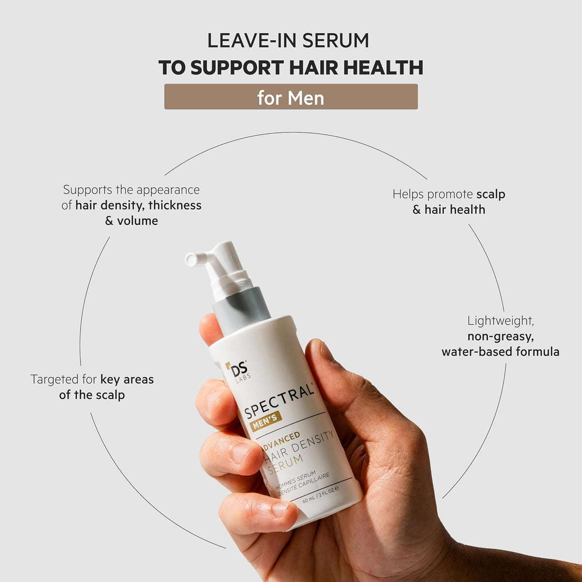 DS Labs Spectral Men’s Hair Density Serum (formerly Spectral.DNC-N), 60mL - Lightweight Leave In
