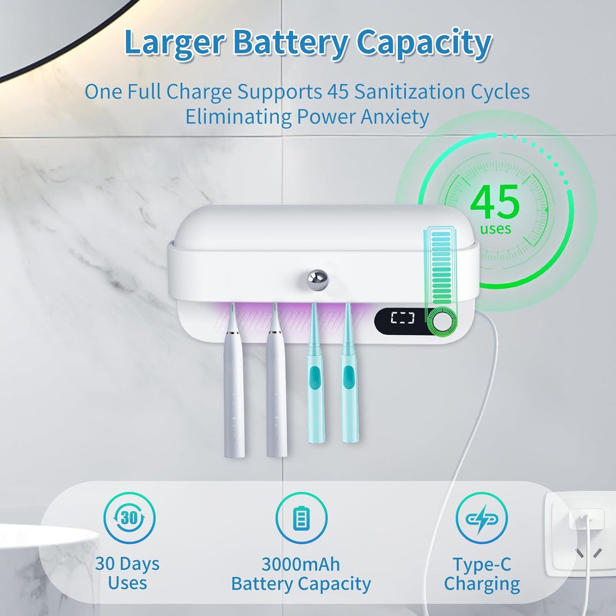 UV Toothbrush Sanitizer and Holder, Wall-Mounted Electric Toothbrush Cleaner with Air Drying &