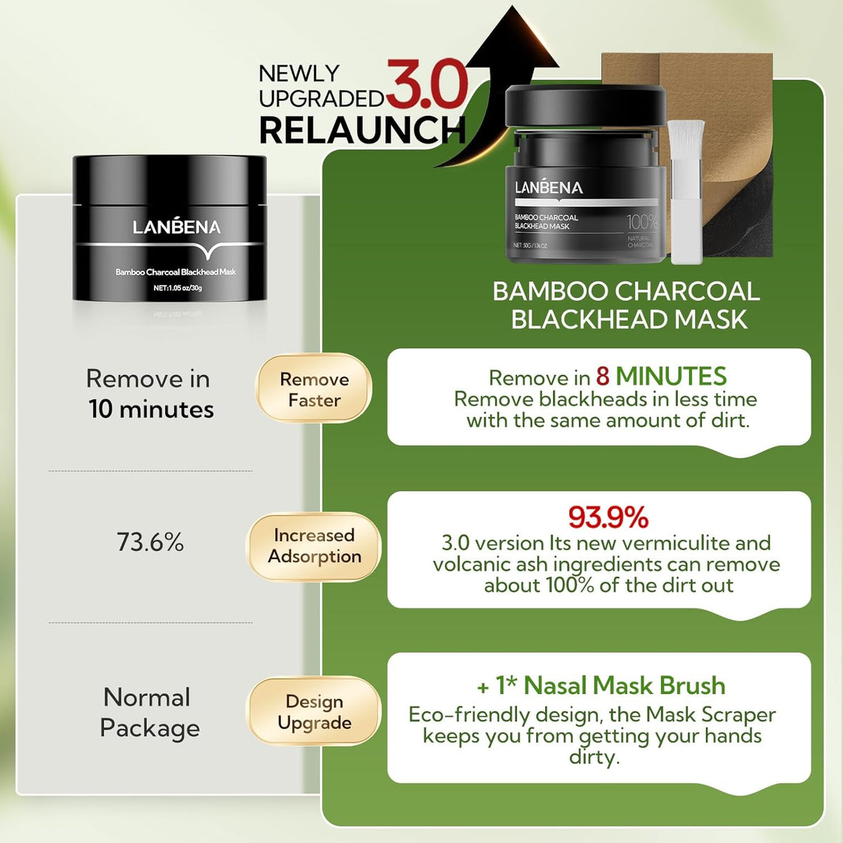 LANBENA 3.0 Bamboo Charcoal Blackhead Remover Mask, 50g/1.76 oz, 120+ pcs Nose Pore Strips, Peel