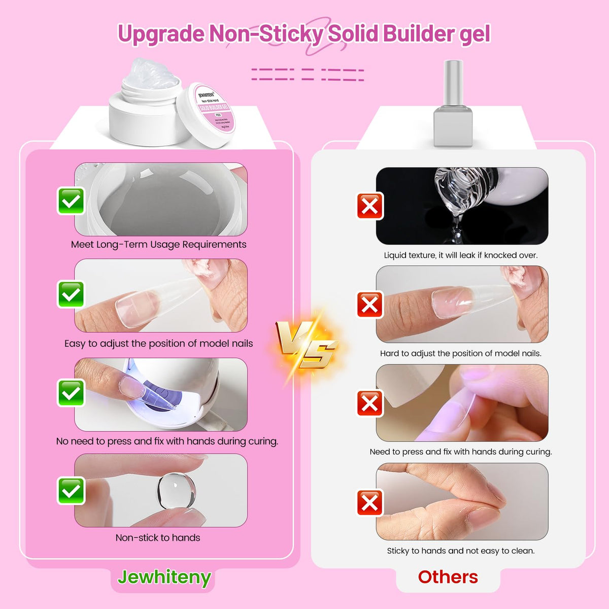 JEWHITENY 45g Large Capacity Clear Solid Builder Gel: Non-sticky 3D Sculpting Gel For Nail