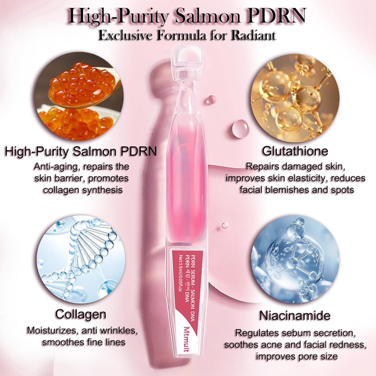 Mtmult PDRN Serum, Salmon DNA Serum - Korean Skin Care Anti-Aging Ampoule with 99% Salmon DNA PDRN