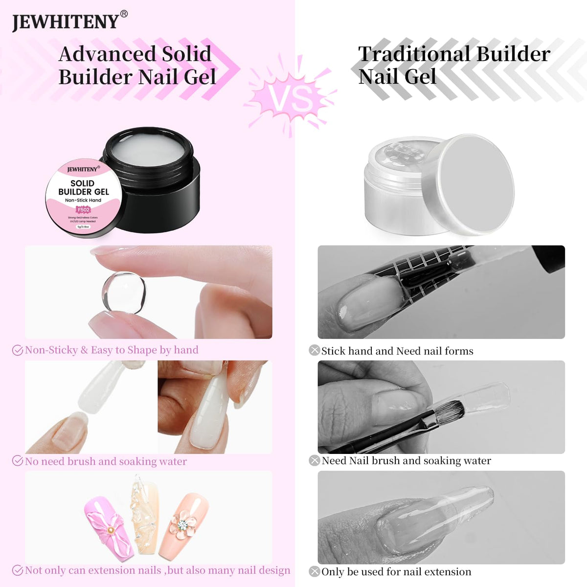 JEWHITENY 12 Colors Non-Sticky Solid Builder Gel Kit:3D Sculpting Gel with Mini U V Nail Lamp for