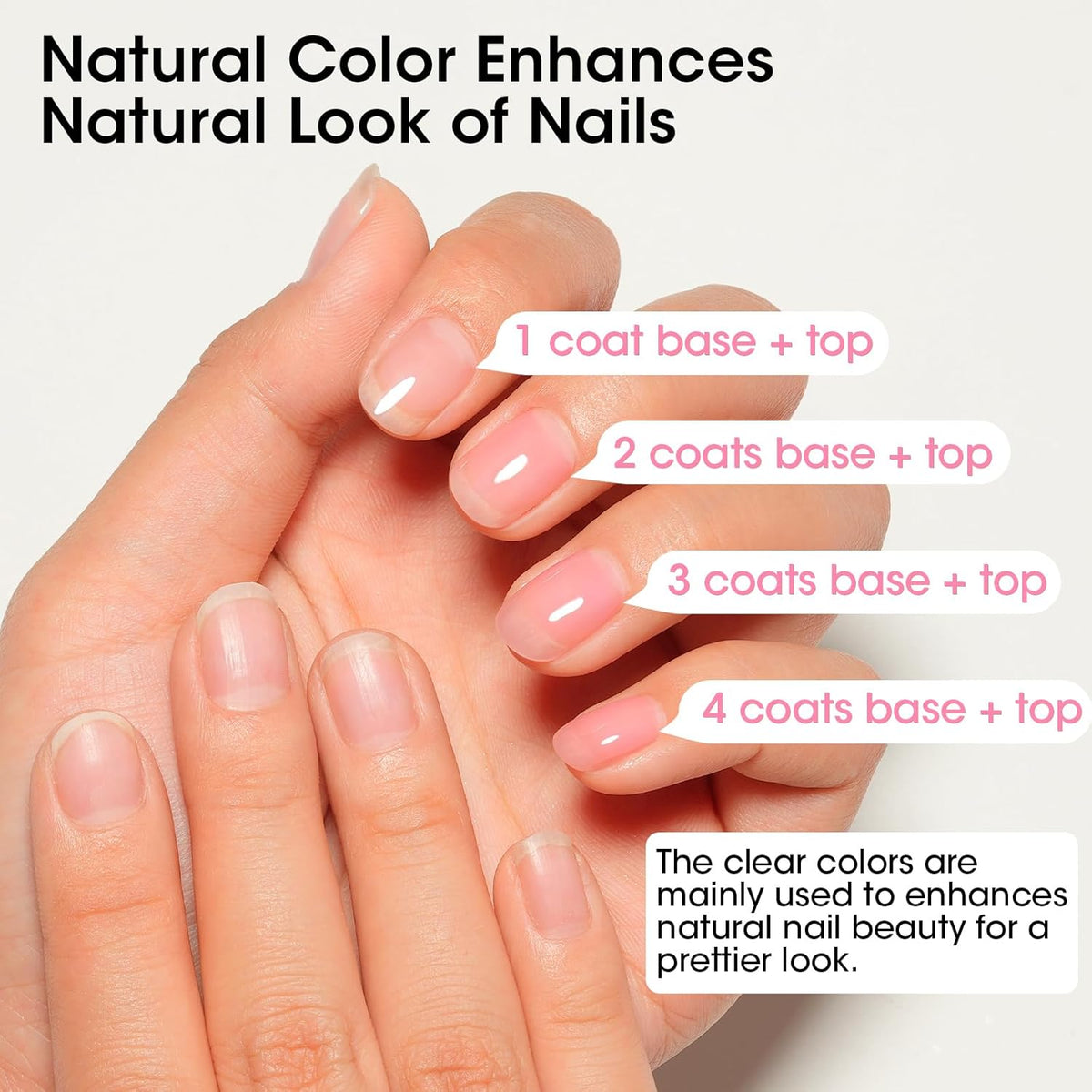 GELLEN Clear Nail Polish Base Coat Sheer Tinted Pink, Natural Color Regular Nail Polish, Calcium