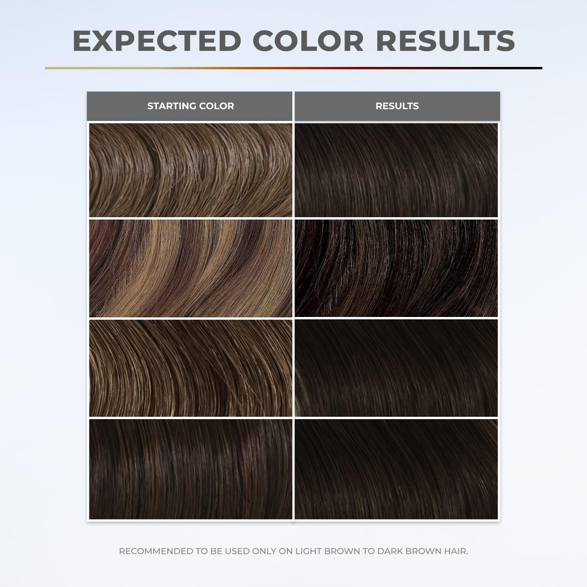 XMONDO Color Dark Brown Color Depositing Mask & Semi-Permanent Hair Dye Super Gloss | Infused with