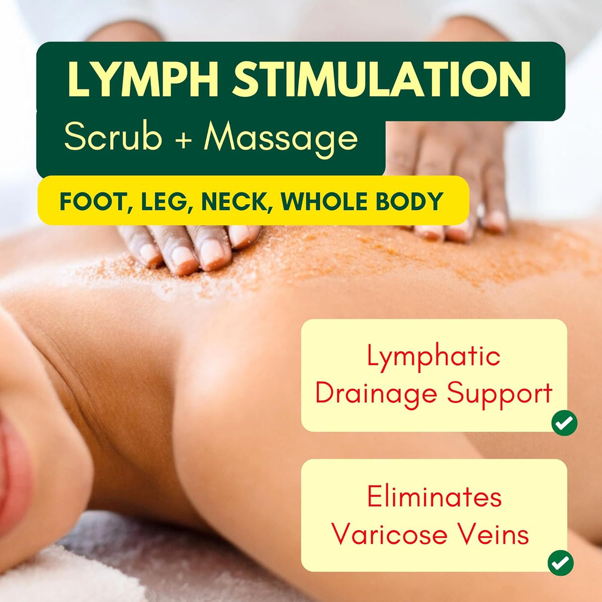Ginger Body Scrub with AHA/BHA – Lymphatic Drainage, Exfoliating, Anti-Cellulite, Skin Firming