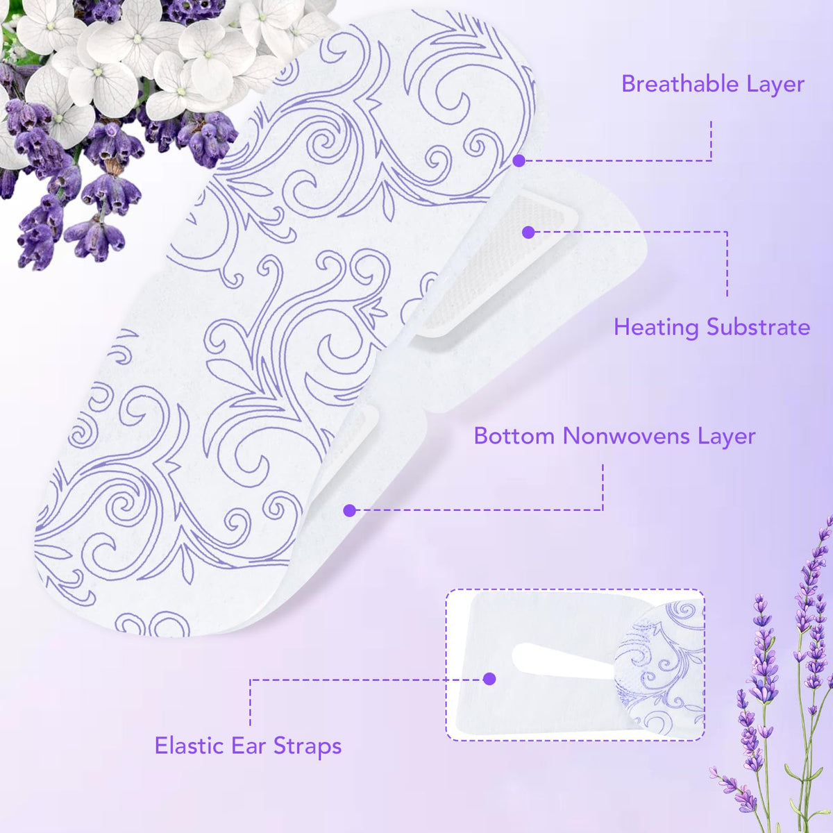 XPCARE 48 Pack Steam Eye Masks for Dry Eyes, Self Heated Steam Warm Eye Mask, Disposable Heated Eye