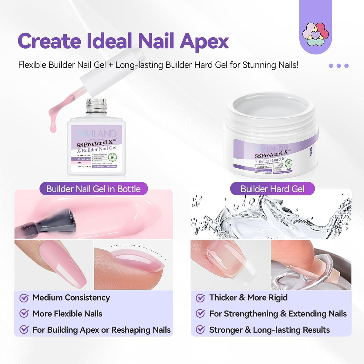 SAVILAND Builder Nail Gel Kit with Nail Drill: Clear Pink Nude White Gel Builder for Nails VE