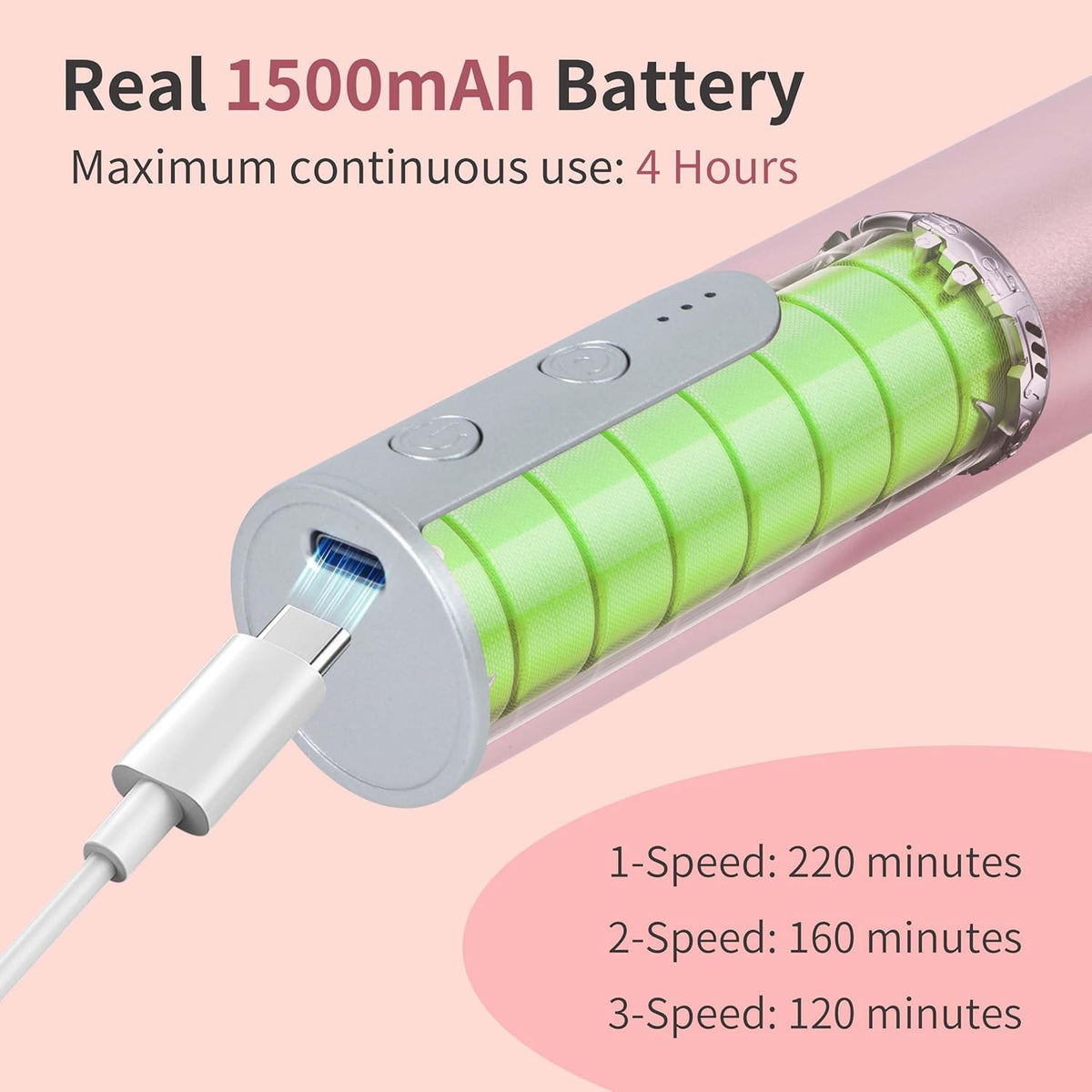 Rechargeable Electric Foot Callus Remover with 3-Sizes 120Pcs Sandpaper Discs, Professional 900RPM