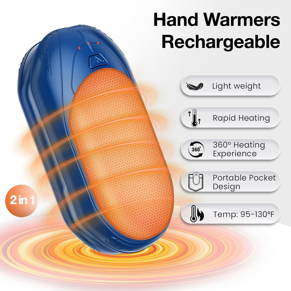 AI Hand Warmers Rechargeable 2 Pack, AI Smart Chips Electric Hand Warmers, 20Hrs Long Safe Heat