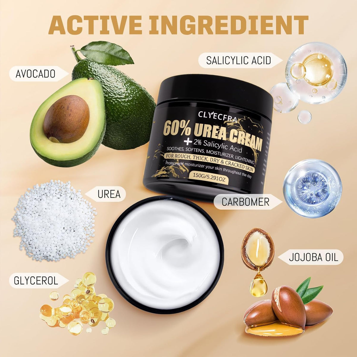 60% Urea Cream with 2% Salicylic Acid, Urea Cream 60 Percent for Feet & Hands- Maximum Strength