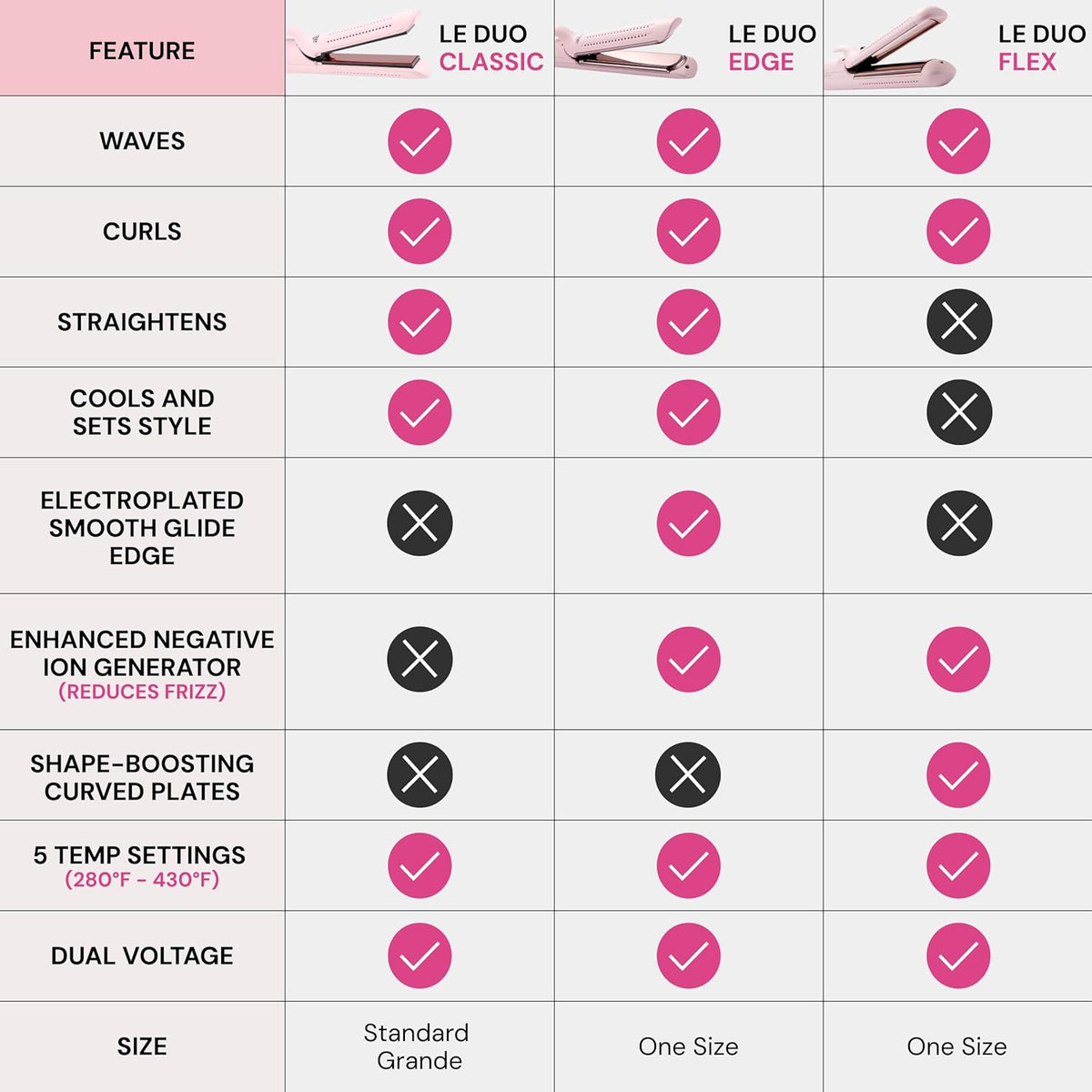 L'ANGE HAIR Le Duo Standard 360° Airflow Styler | 2-in-1 Curling Wand & Titanium Flat Iron Hair